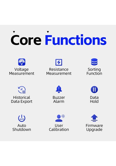Fnirsi Hrm-10 Pil Voltajı Dahili Direnç Test Cihazı