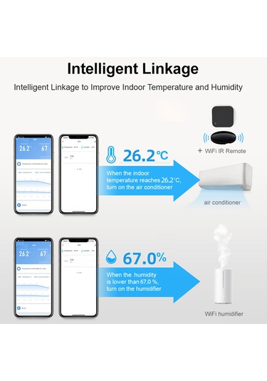 Suofeng Tuya Wifi Akıllı Sensör: Sıcaklık, Nem Ve Zaman Göstergeli, Google Home Uyumlu, Usb Güç Kaynağı