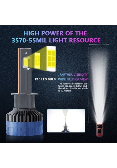 Ebitda P10 H1 36000lm Süper Parlak Led Far , Ip69k Su Geçirmez, 6000k Beyaz Işık, 2'li Paket