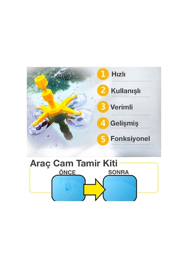 Powertiger Ally Araba-Araç Camı Çatlak Tamir Kiti