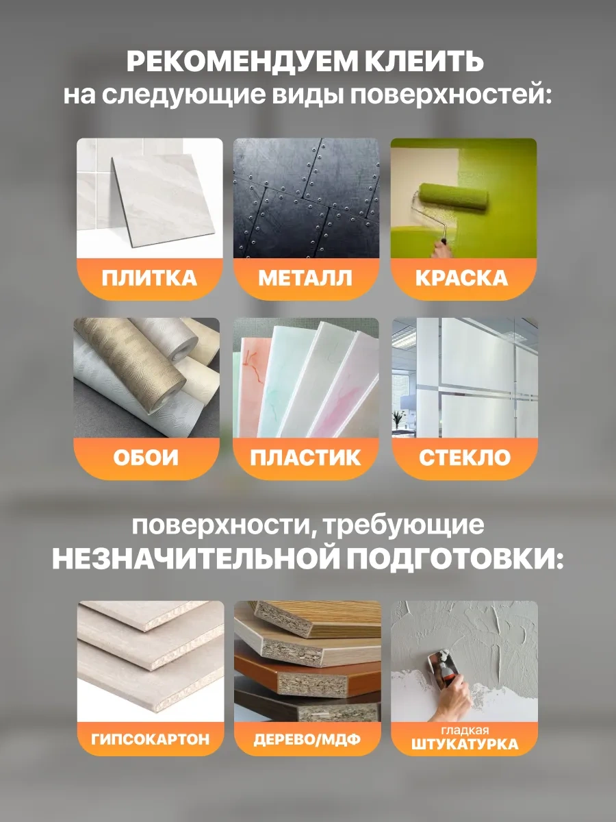 Onehome Banyo Ve Mutfak İçin Duvarlara Yapıştırılabilen Kendinden Yapışkanlı, Neme Dayanıklı Paneller. 288673336