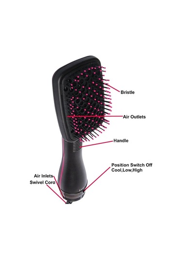 Lixiaqu01 Saç Kurutma Makinesi Bir Adım Elektrikli Sıcak Hava