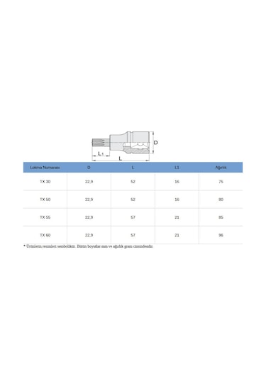 Unior 192 Tx50 1/2 Torx Lokma Anahtar T50