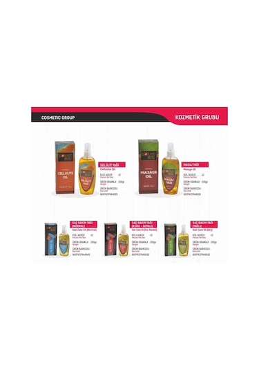 Selülit Yağı 150 Ml 3adet, Lokman Aktar