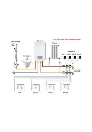 Flybuy 95-240v Programlanabilir Lcd Termostat - Akıllı Sıcaklık Kontrolü - Kullanışlı Ve Güvenilir Tasarım