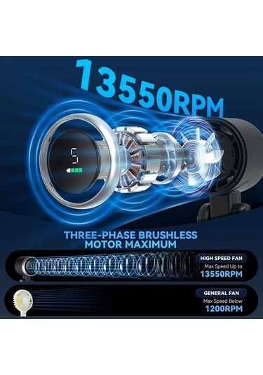 Honeybeeshop Yıtumu Siyah 5 Disli Ruzgar El Feneri Tasinabilir Sarj Edilebilir 3600mah Pil 4 12 Saat Guclu Hava Aksisi Seyahat Acik Hava Kapali Alanlar Icin 3 İn 1 El Feneri