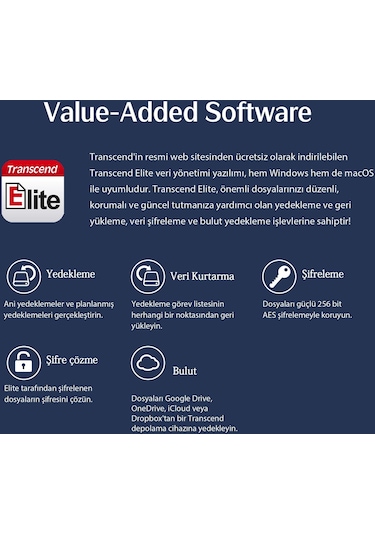 Transcend TS2TESD310C 2 TB External SSD ESD310C USB 10Gbps  Type C/A Taşınabilir Disk