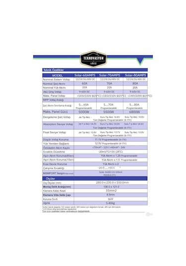 Havensis 80a 200v Mppt Solar Şarj Kontrol