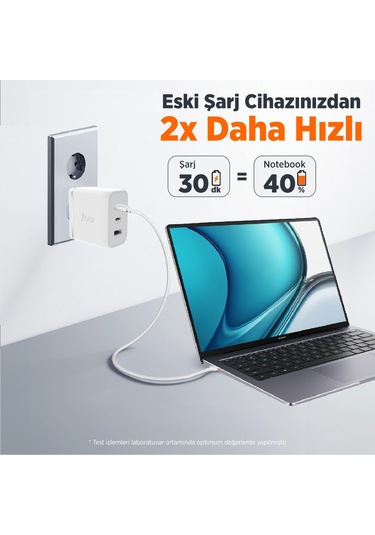 Juo 65W USB-C + USB-A 3 Portlu GaN Şarj Aleti iPhone Notebook Uyumlu PD Type-C Hızlı Şarj Cihazı Beyaz