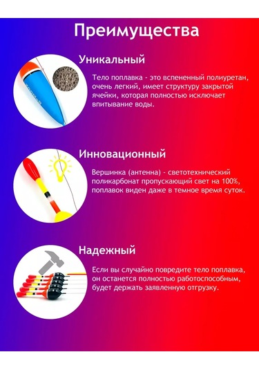 Wormix Balıkçılık Şamandıra Seti 2gr. 268862206