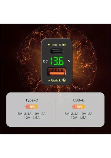 Fochsia 40x22 Yeşil 36w Hızlı Şarj Usb Type-c Toyota Araçlar İçin Led Ekran Qc3.0 Telefon Ve Masaüstü Şarj Cihazı