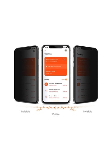 Yesido İphone Uyumlu 14 Premium 5d Privacy Hayalet Cam Ekran Koruyucu
