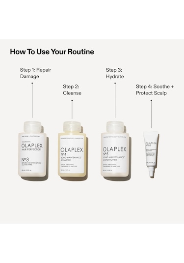 Olaplex The Greatest Strength Set Saç Bakım Seti