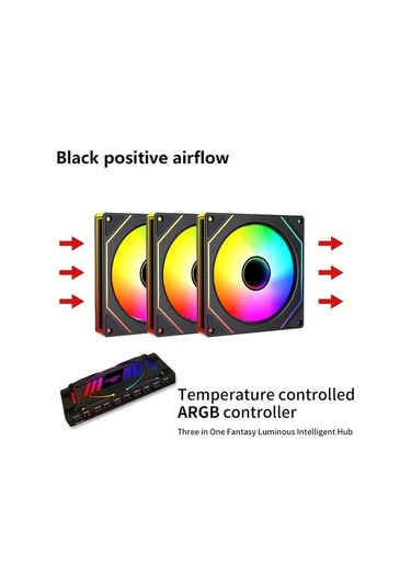 Xuweiwei Beyaz Olumlu 7pro 3 Adet L J 7pro Sasi Isi Dagima Seti 120mm Sessiz Bilgisayar Sogutma Fani Argb Kontrol Cihazi Pwm