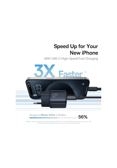 Baseus Picogo 45w Gan Type-c Hızlı Şarj Cihazı, Ab Tak