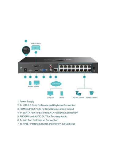 Tp-Link VIGI NVR2016H-16P 16 Kanal Nvr H.265+4K 2CH 8MP-16CH 1MP 90W Poe