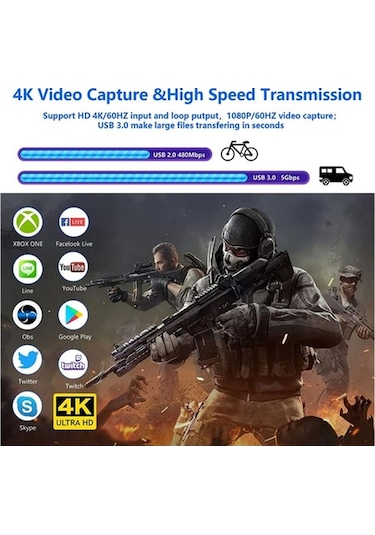 Pazly 4k Oyun Yakalama Kartı - Switch, Ps4, Pc İçin Hd Kayıt Ve Canlı Yayın Cihazı