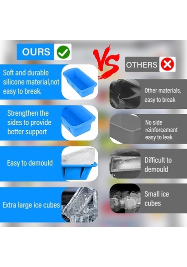 Wondernest Kalıbı, Jialan İçin Ekstra Dondurucu Buz Büyük Bloğu Adet 2 Wx Çok Renkli