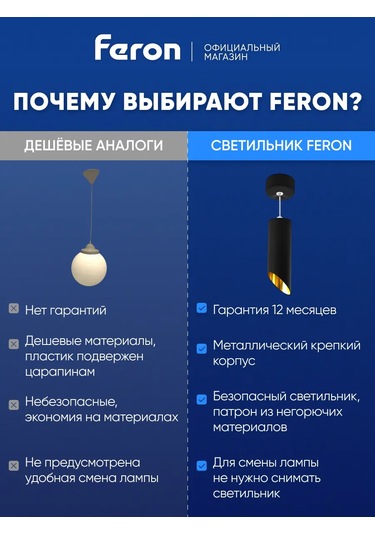 Feron Gu10 Tavan Armatürü Asılı Aydınlatma 246161302 Siyah