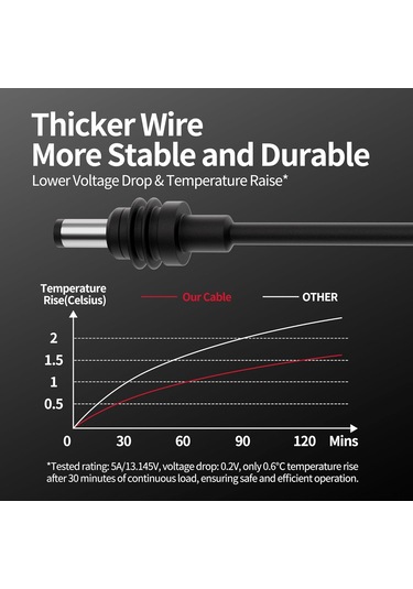 Samdoo Starlink Mini İçin Araç Sigara Çakmak Adaptörü, 12v-48v Dc 3m Kablosu, 100w Güç, 16awg Dayanıklı, Entegre O-ring, Plug & Play