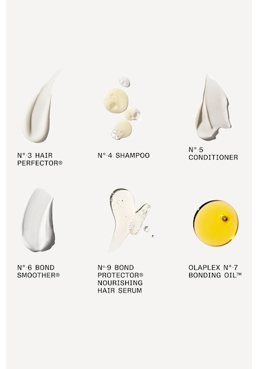 Olaplex The Mini Essentials Set - Bağ Güçlendirici Seyahat Boy Saç Bakım Seti