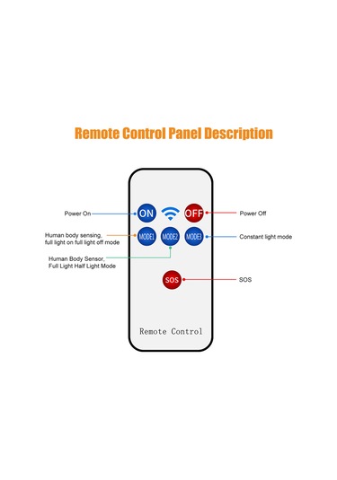 Led Güneş Enerjili Dış Mekan Su Geçirmez Yol Aydınlatma L6442ww