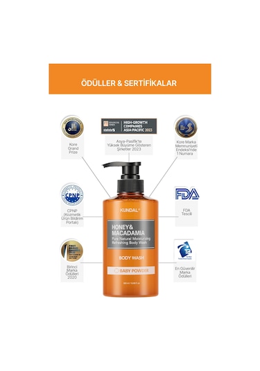 Kundal Honey & Macadamia Baby Powder Pure Body Wash 500 ML