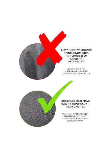 Rıch Breed Yumuşak Taşıma Çantası Kediler Ve Köpekler İçin 125981334