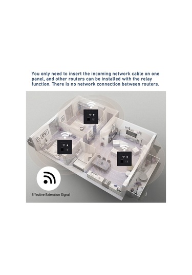 Maiyame Duvar Kurulu Siyah Wifi Router 300m Ap, Usb Şarj Portlu, Kablosuz Erişim Noktası, Stabil Performanslı