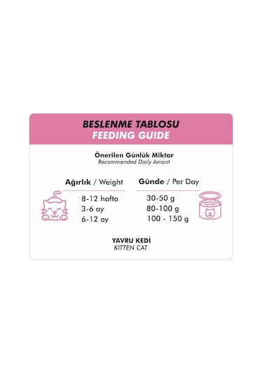 Foodline Tavuklu Yavru Kedi Konservesi 400 G