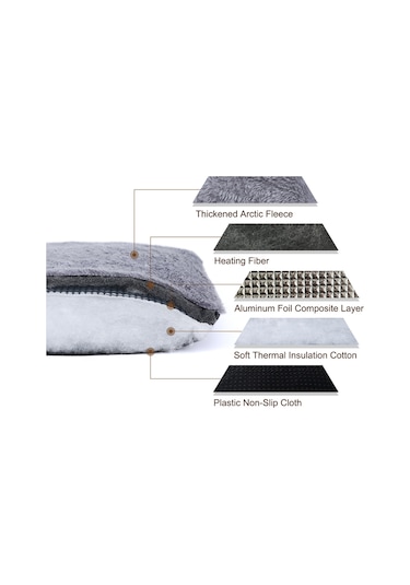 Moveevo Kendiliğinden Isınan Termal Evcil Hayvan Pedi Yumuşak Peluş Taşıma Altlığı Kaymaz Tabanlı İç/dış Mekan Kışlık