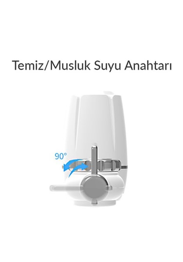Greentech Water Seramik Filtre Musluk Ucu Arıtıcı / GW-D02