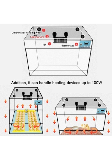 Pazly Termostatlı Dijital Sıcaklık Regülatörü - Akıllı Yumurta Kuluçka Anahtarı