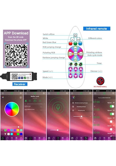 App 5050 Rgb Bluetooth Led Çubuk Işık 1m-30m Dc 5v Usb Led Çubuk Tv Arkaplan Işığı Odası Dekorasyon Led Bant Diyot Esnek Yatak Odası Neon Işık Ir Controller 25m Ir Controller 25m