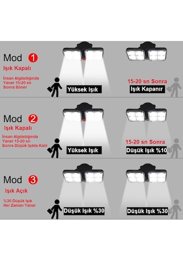 Upway Güneş Enerjili 120 Led Şarjlı Hareket Sensörlü 500 Lümen Solar Aydınlatma Lamba
