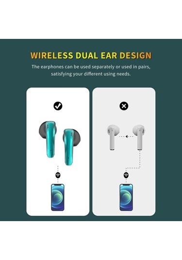 Primepickings Kablosuz Kulaklık Bt5.0 - Mini Binaural - Şarj Kutusu İle Led Ekran - Spor Kulaklık