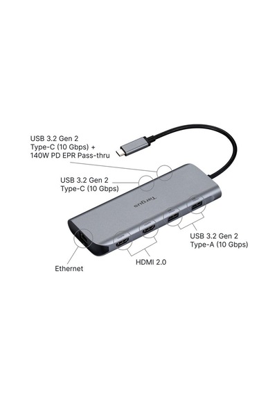 Targus Dock427gl 140w Epr 7-in-1 Usb-c Dual Hdmı 4k Çift Monitör Destekli Dock İstasyonu