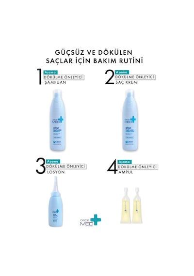 Cecemed Stop Hair Loss Saç Dökülmesine Karşı Ampül 30 X7 Ml