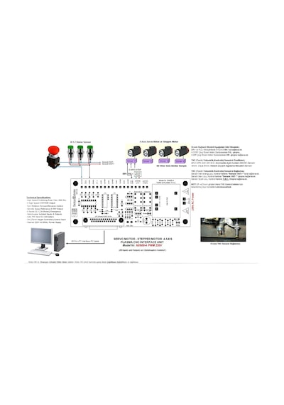 Cnc_Otomasyon Mach3 Kontrol Kartı (Plazma)