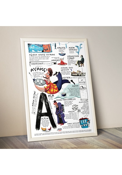 Anason İşleri A Harfli. Poster 50x70cm
