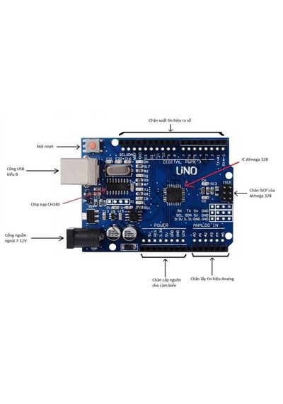 Arduıno Uno R3 Smd Klon Ch340 Chip Usb Kablo Dahil