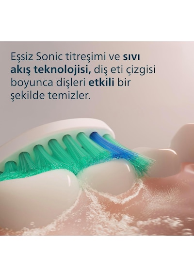 Philips Sonicare Pro Result 2'li Yedek Başlık - Hx6012/87