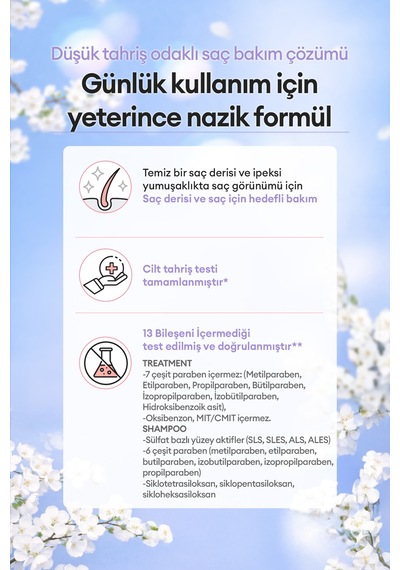 Canlandırıcı Saç Bakım Seti Kundal Honey & Macadamia Nature Shampoo+treatment-white Musk Edition