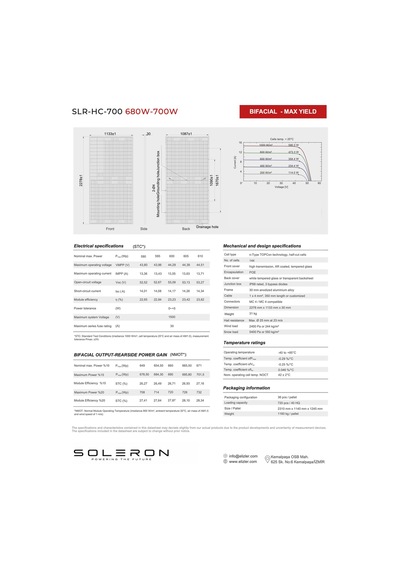 Soleron 750w Bıfacıal Topcon Güneş Paneli