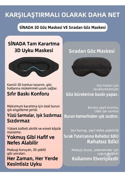 Premium 3d Uyku Göz Maskesi, %100 Işık Engelleme, Hafızalı Köpük Uyku Bandı Siyah