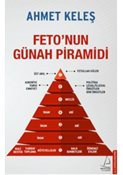 Fetonun Günah Piramidi - Ahmet Keleş - Destek Yayinlari