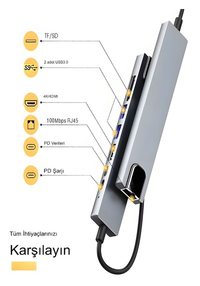 8in1 Aluminium Pd100w Hızlı Şarj Çoklayıcı Çevirici 4k 1xethernet 1xhdm 2xusb 2xtype-c Tf/sd Usb Gri