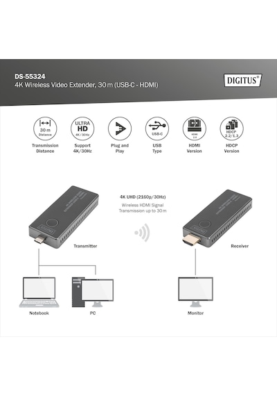 Digitus 4k Kablosuz Av Video Aktarıcı Seti, 30 M Usb Type-c - Hdmı, 4k/30 Hz