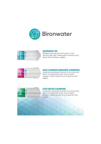 Bironwater Ihlas Aura Cebilon Plus-silver-platinum Ve Tüm Kapalı Kasa İle Uyumlu 5'li Aşamalı Filtre Seti