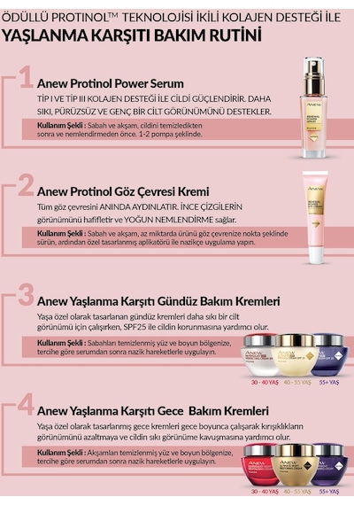 Avon Anew Renewal Power Serum 30 ML